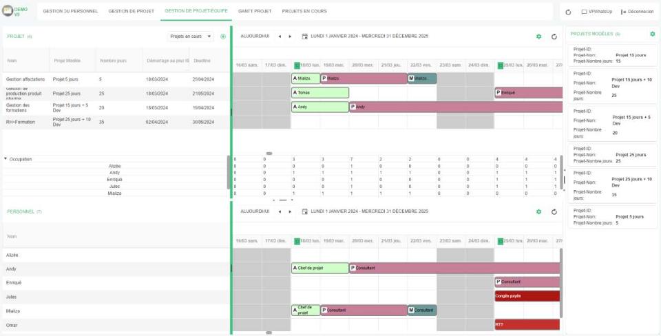 Visual planning V9 gestion de projet