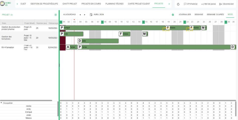 Visual planning V9 nouvelle interface web